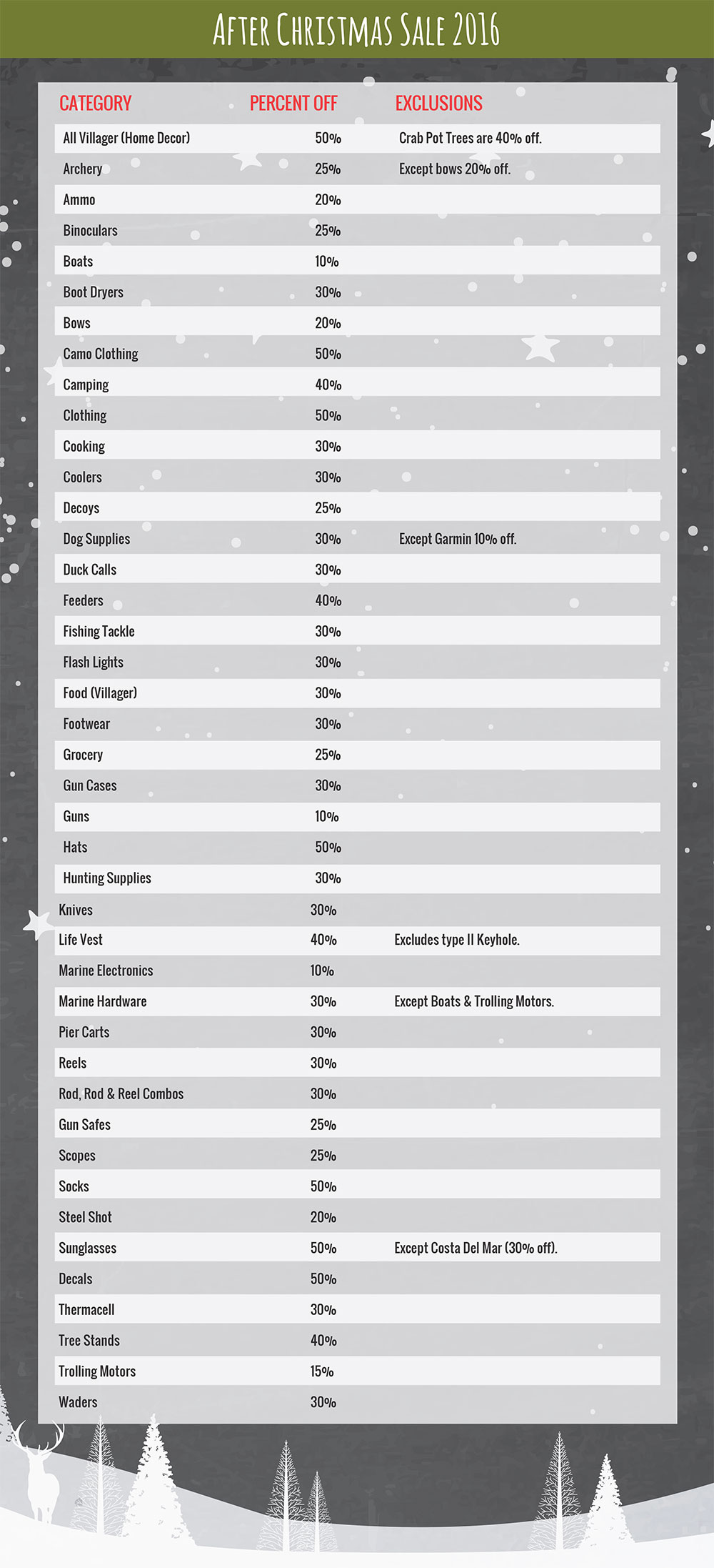 after-christmas-sale-fulllist